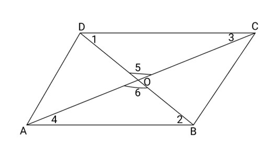 quadrilateral is a parallelogram if a pair of its opposite sides is parallel and equal.