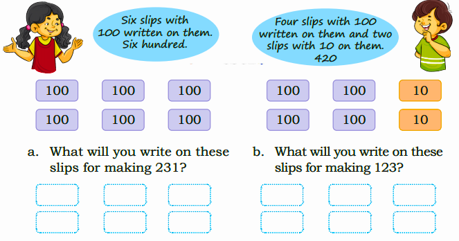 number slips