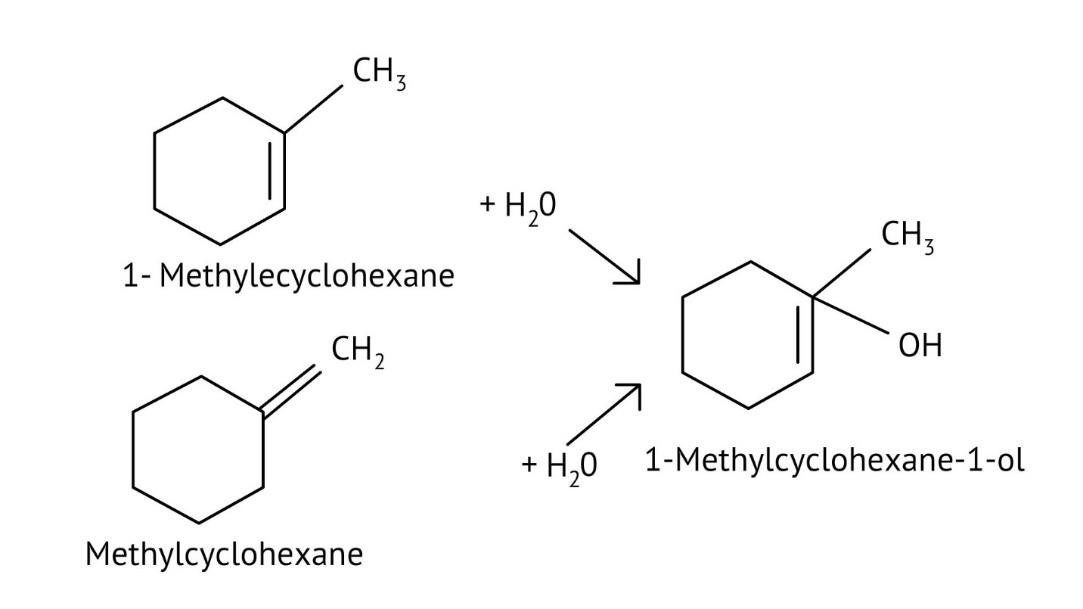 Markovnikov's rule of acid-catalyzed hydration of appropriate alkenes can be used to synthesis the specified alcohols