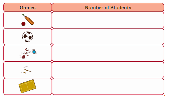 Count the number of students playing a game