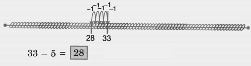 33 – 5 solutions.