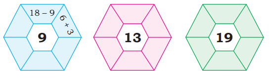 Addition or subtraction of numbers