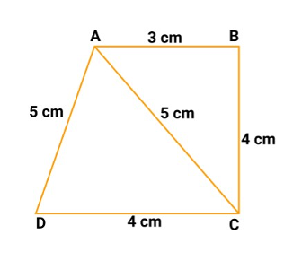 the area of a quadrilateral