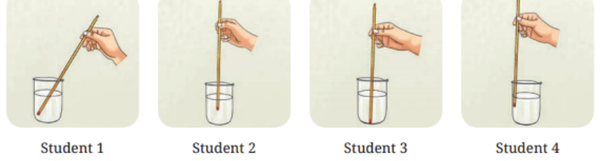 Thermometer