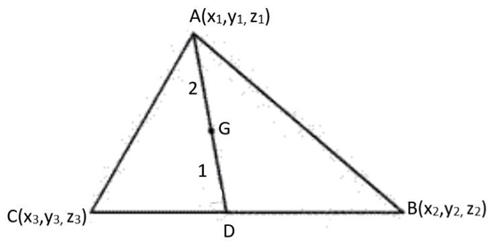 coordinator of the centroid of triangle with vertices $A\left( {{x_1}{y_1}{z_1}} \right),{\text{B}}\left( {{x_2}{y_2}{z_2}} \right)$,T$\operatorname{and} C\left( {{x_3}{y_3}{z_3}} \right)$ is $\left[ {\dfrac{{{x_1} + {y_1} + {z_1}}}{3},\dfrac{{{y_1} + {y_2} + {y_3}}}{3},\dfrac{{{z_1} + {z_2} + {z_3}}}{3}} \right]$