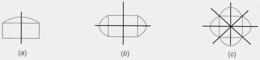 drawn triangle with exactly two lines of symmetry