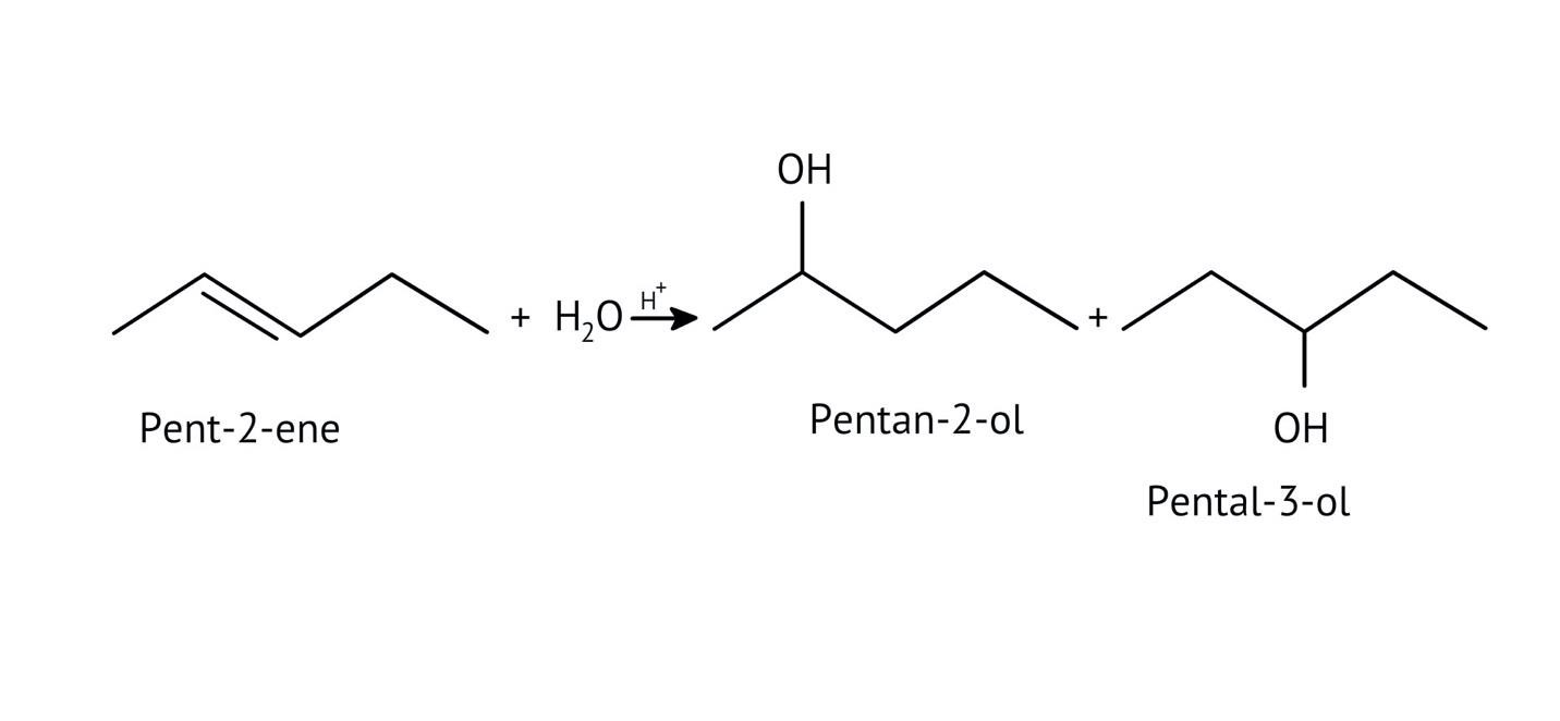 To obtain pentan-2-ol, the first reaction is preferred over the second.