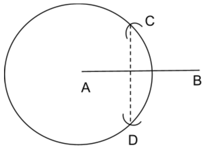 Axis of symmetry of line segment