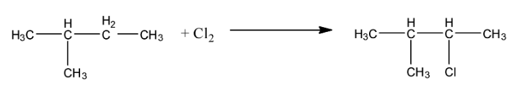 hydrolysis of 3,3-Dimethyl butene