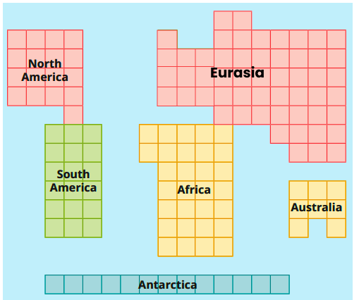 the diagram by having a single colour for Europe and Asia