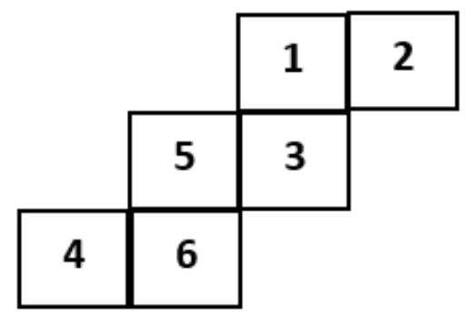 Net box naming to make a cube
