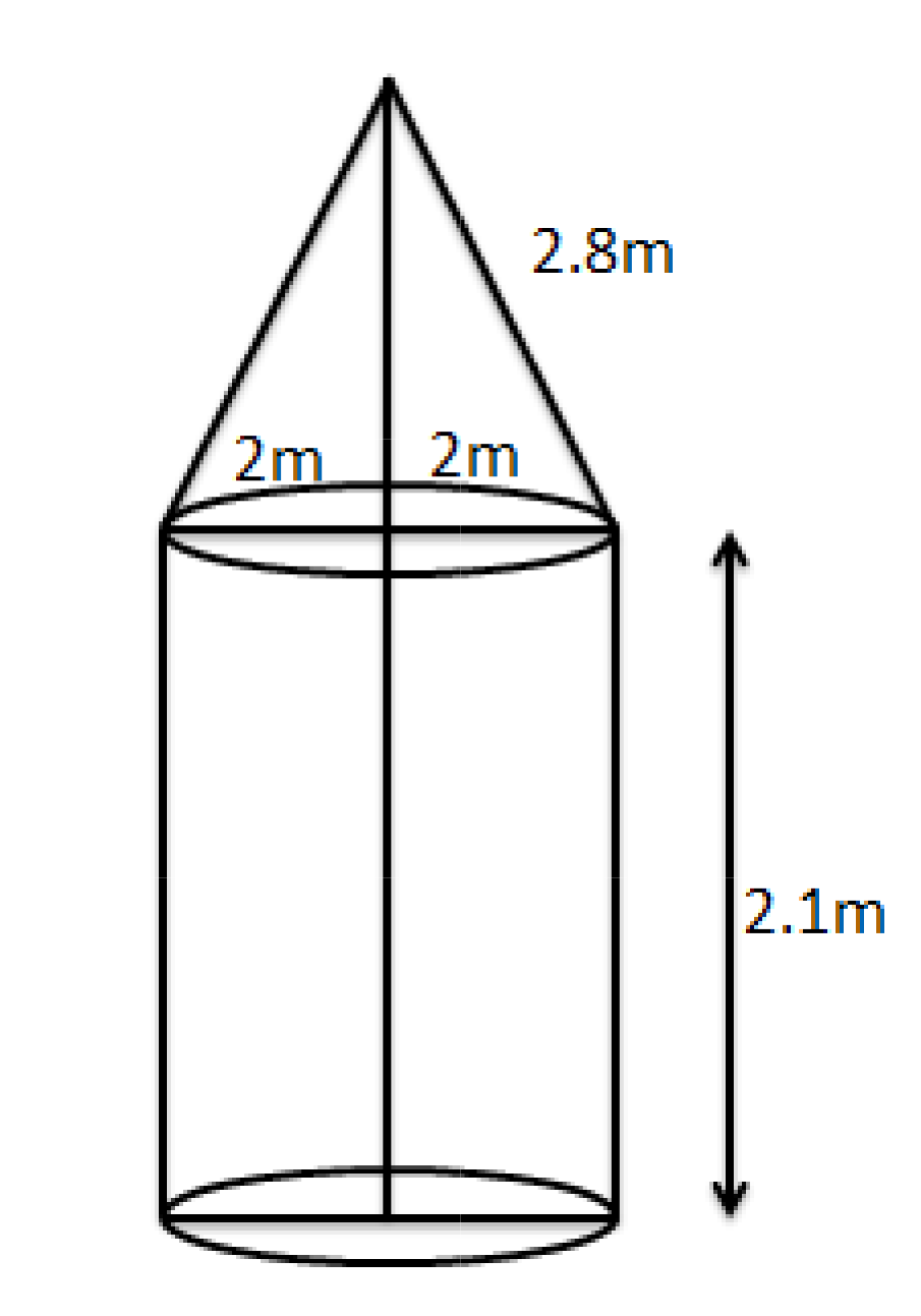 A tent is in the shape of a cylinder surmounted by a conical top