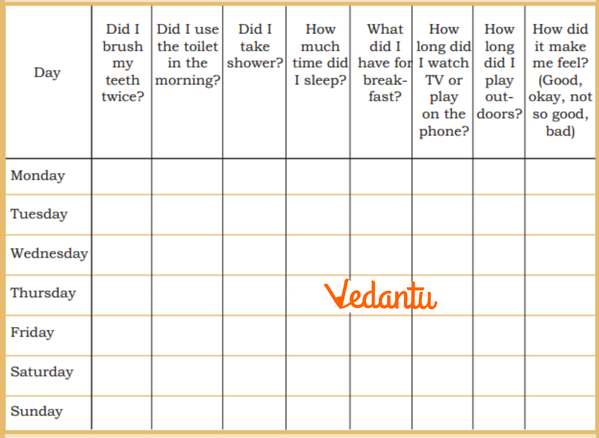 Make your weekly health table