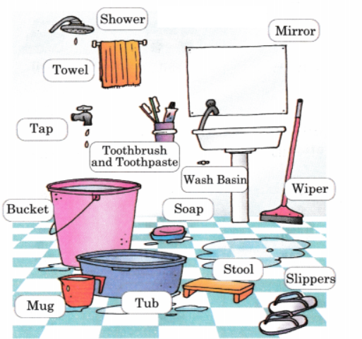 Look at the picture of a bathroom. Label the things in it solution