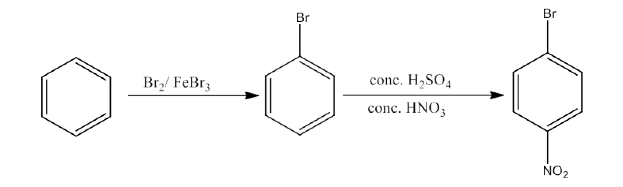 Benzene to 4-bromonitrobenzene