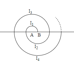 a spiral made up of thirteen consecutive semicircles