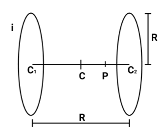 Two circular coils placed parallel