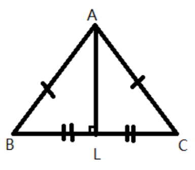 Isosceles triangle ABC
