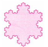 Koch Snowflake