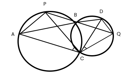 Two circles intersect at two points