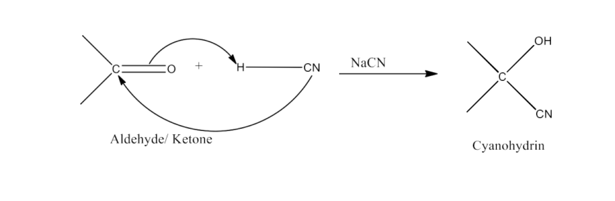 Cyanohydrin