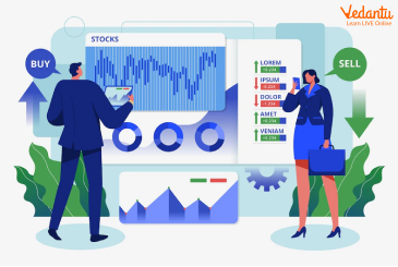 Buying and Selling of Shares