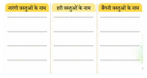 रंग की वस्तुओं की नाम