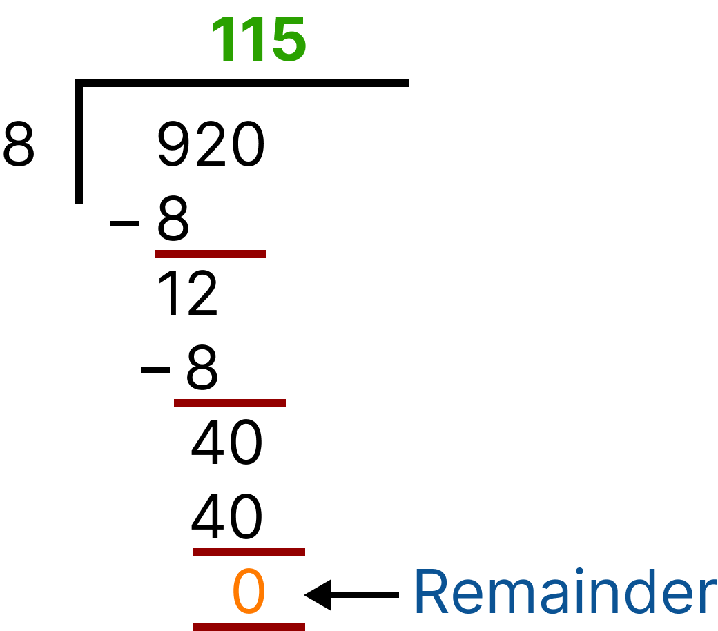 Divisibility Rule Of Number 8 Learn Definition Examples And Practice 