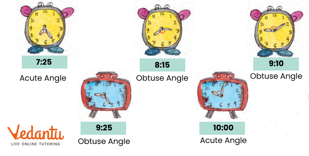 angle is made by the hands at these times with time