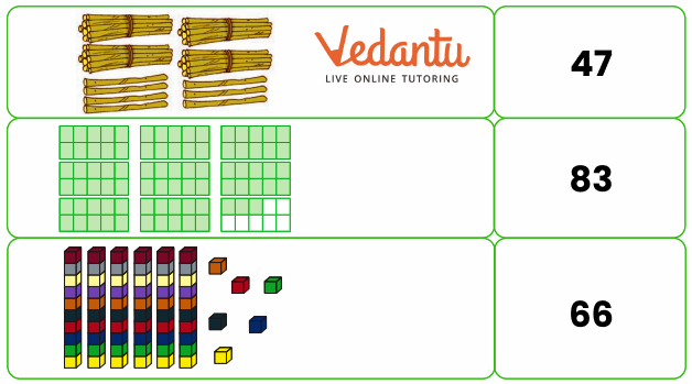 Count and write the numbers from 81 to 100 solution