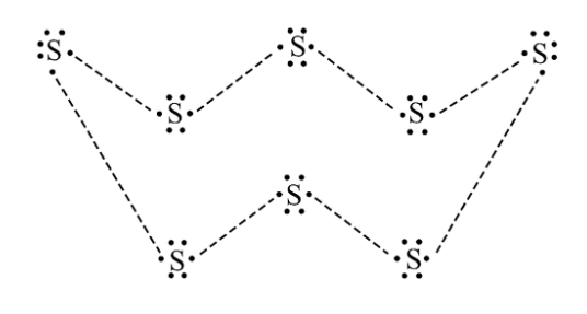 Electron dot structure of sulphur molecule