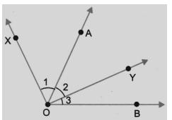 Solution for Which angle is greater