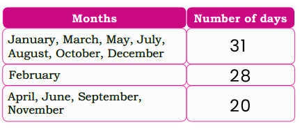 Solution for Look at Calendar and fill the table