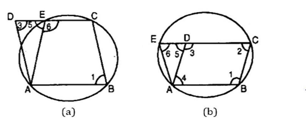 what is the distance of the other chord form the centre