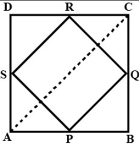 ABCD is a quadrilateral in which P, Q, R and S