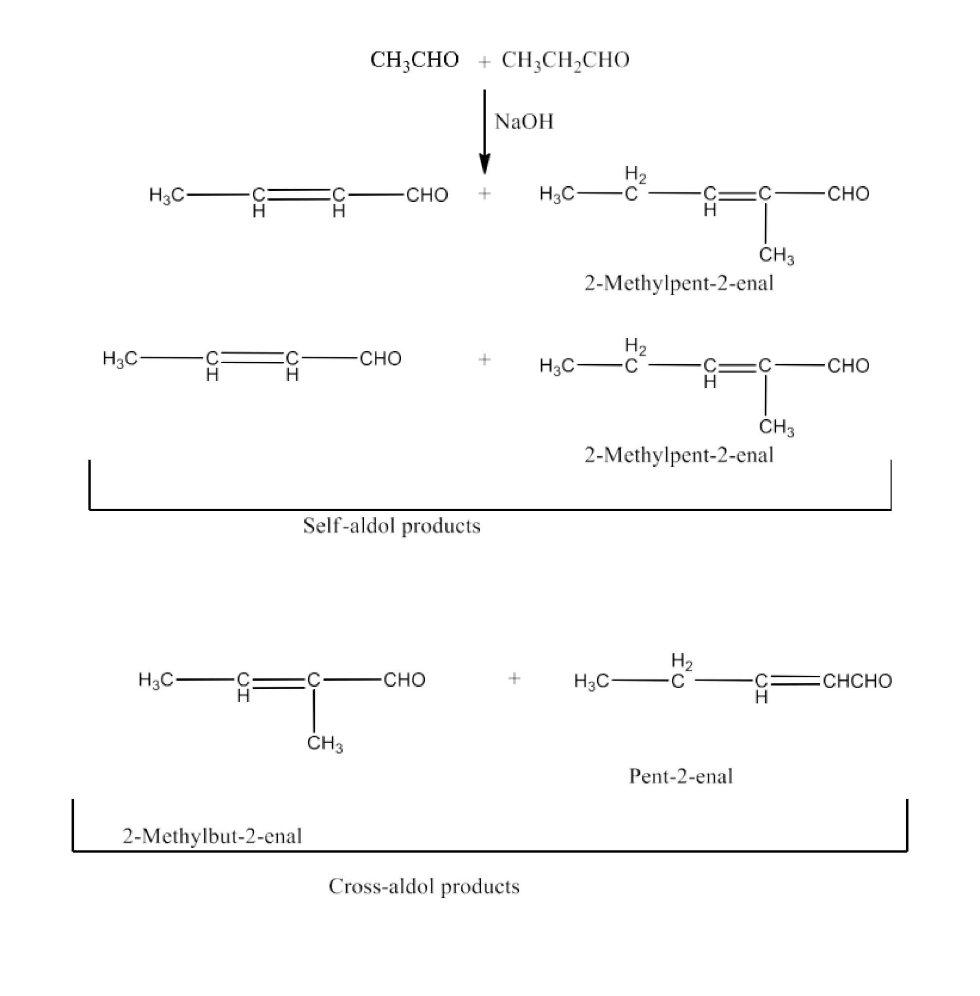 Phthaloyl chloride