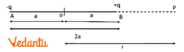 electric dipole