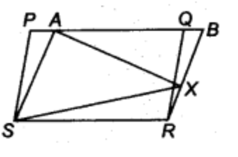 Parallelogram PQRS and ABRS