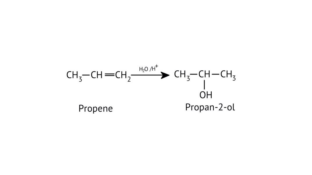 the negative portion of reagent attaches to that double bonded carbon having less number of hydrogen atoms