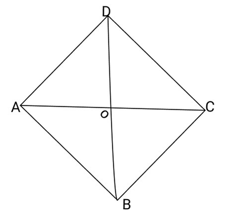 ABCD is a rhombus