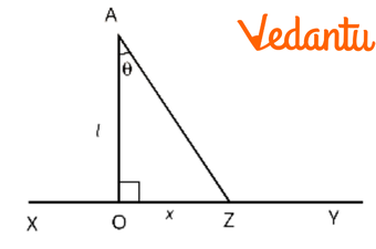 triangular graph