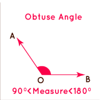 Obtuse Angle