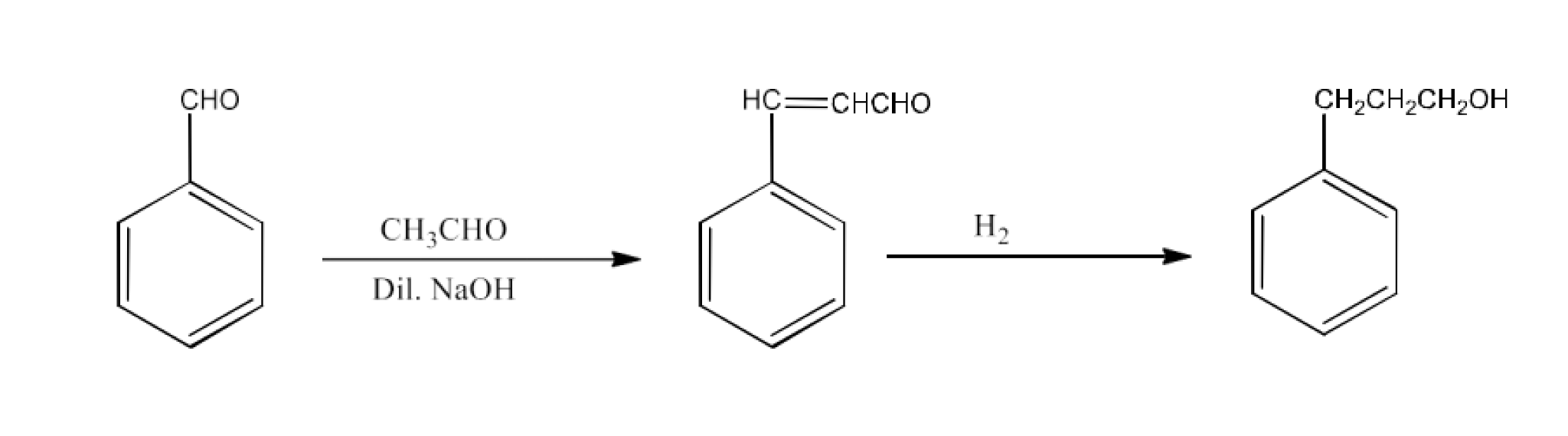 Cannizzaro reaction