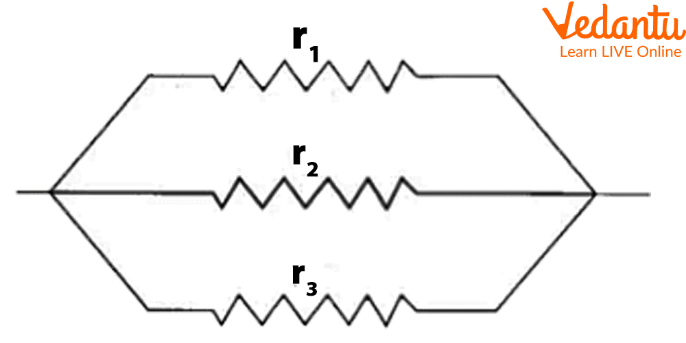 Parallel Combination Of Resistances