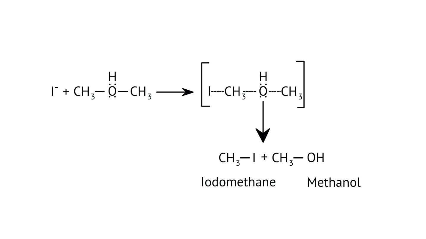 Iodide ion's nucleophilic approach as it is a good nucleophile