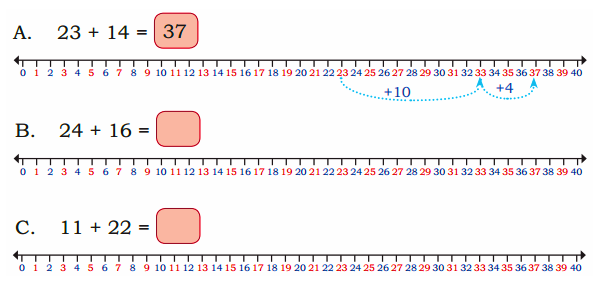 Add numbers on the line