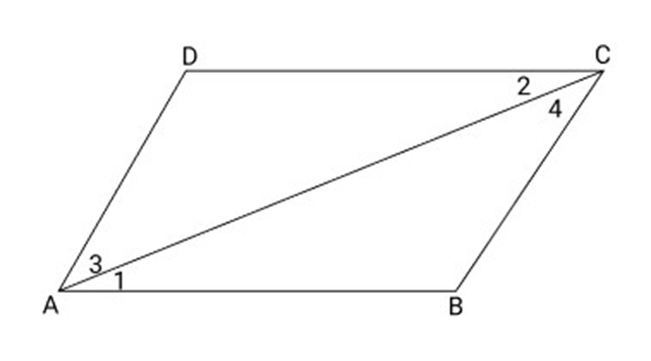 diagonal AC of parallelogram ABCD bisects $\angle A$