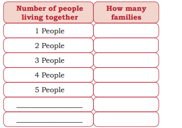 Count the number of family members and fill the table