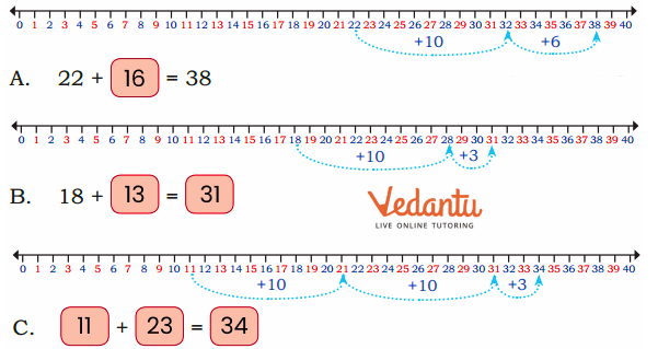 Solution for Read the line and fill the boxes