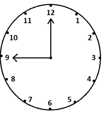 Clock showing 9 am